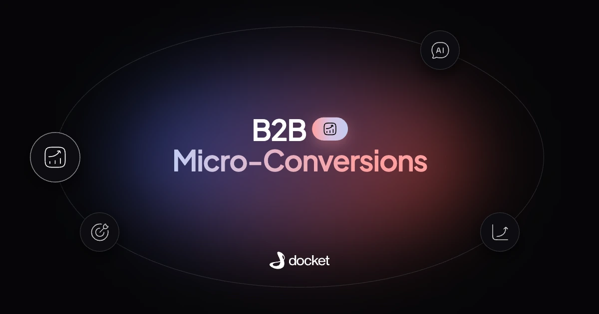 B2B Micro-Conversions – Docket blog banner