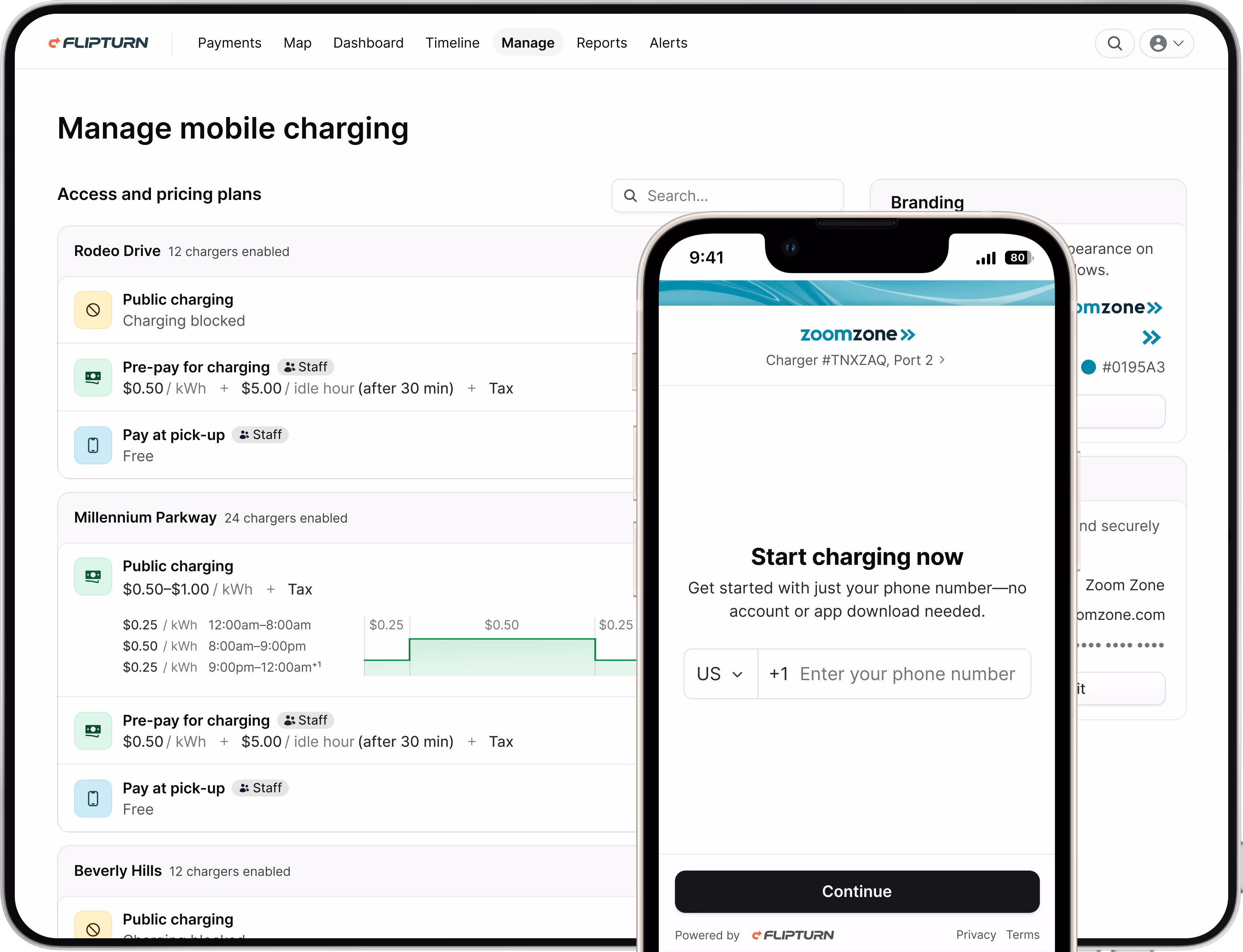 Product screenshots showing Flipturn's authorization functionality