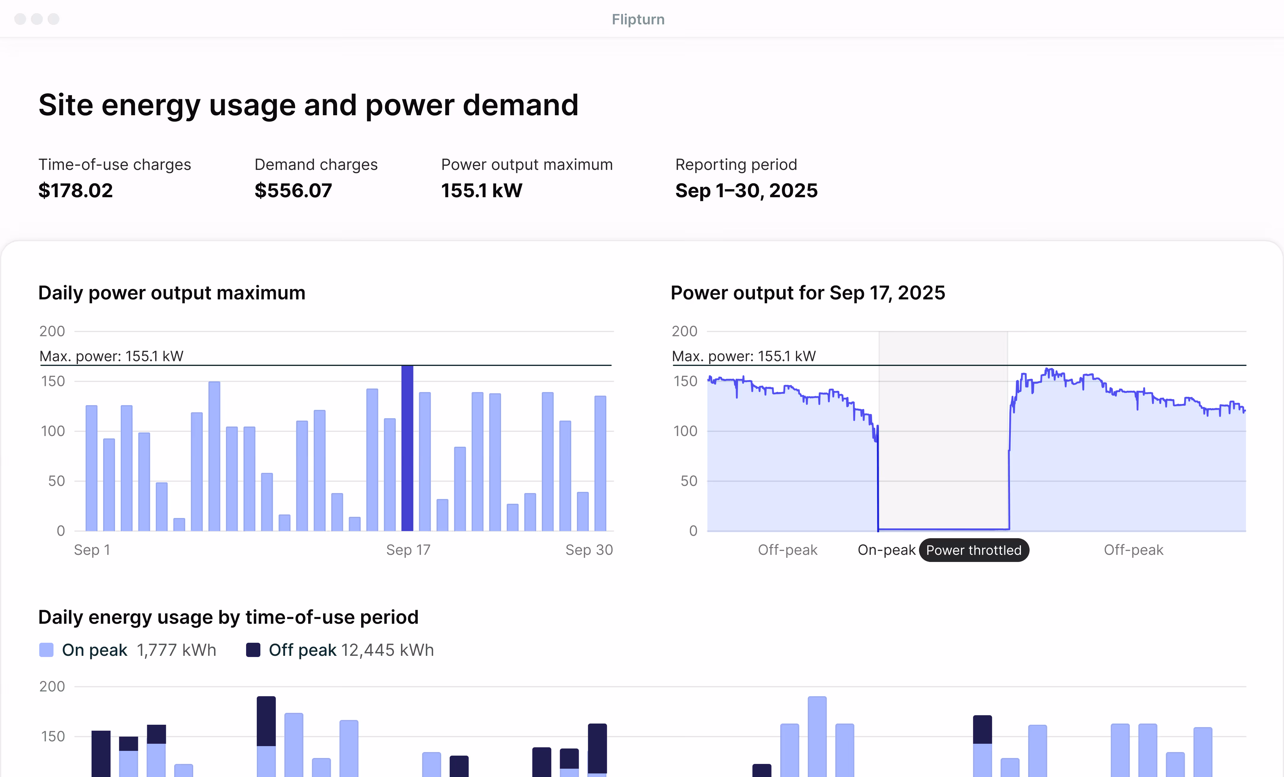 Flipturn energy management dashboard showing a demand report with power usage and peak demand data across EV charging sites