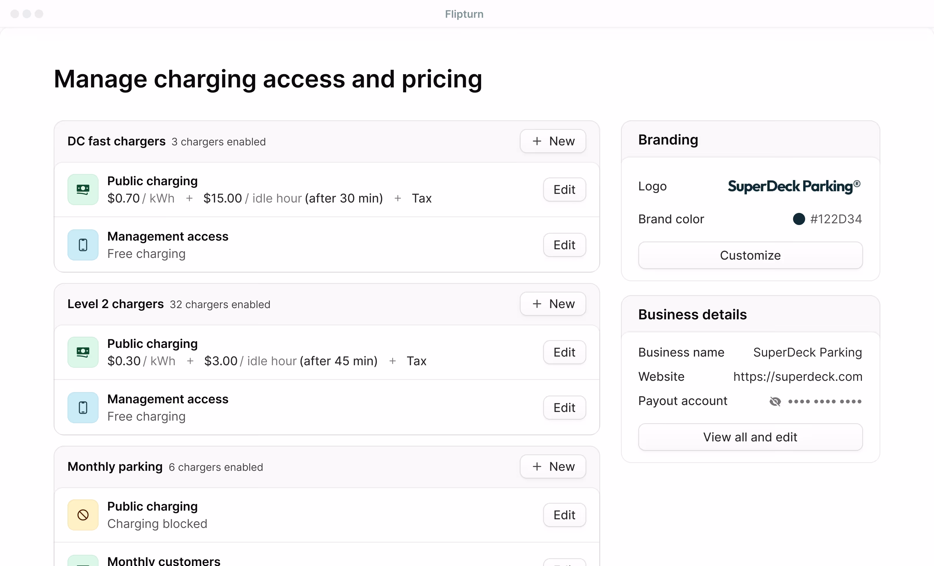 Flipturn access control interface for managing EV charger permissions in parking facilities