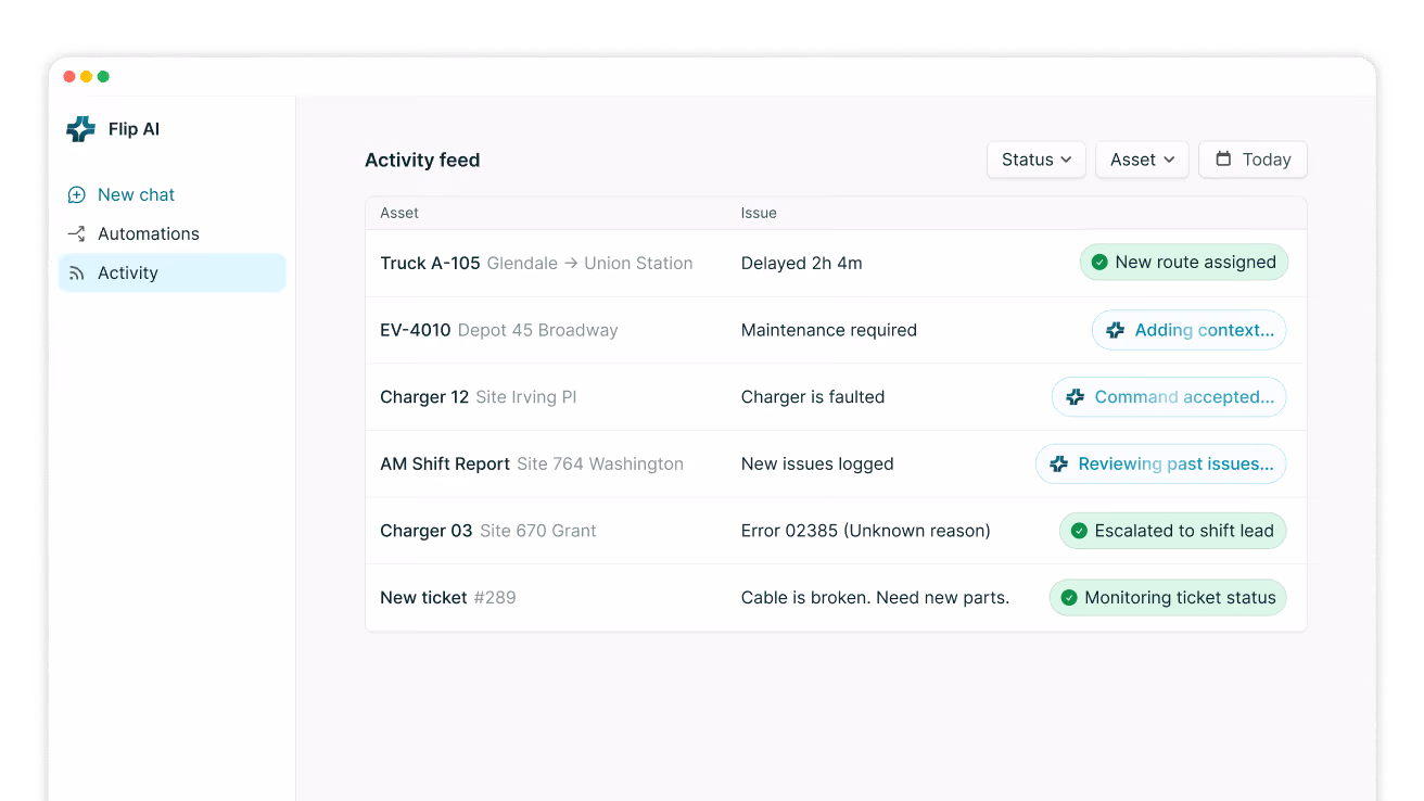 Flip AI activity feed listing fleet issues, each resolved by an agent