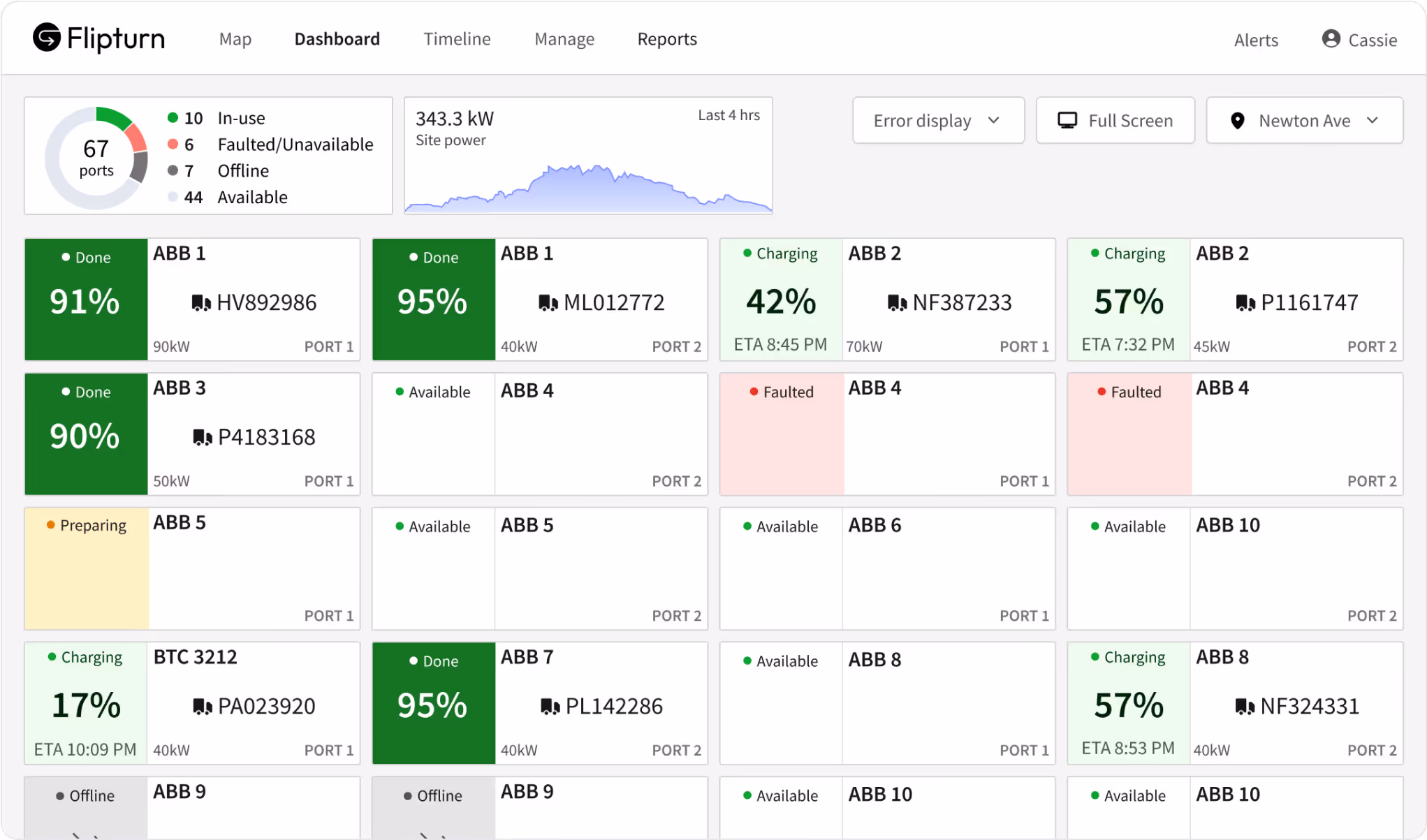 Flipturn's real-time charging dashboard for EV fleet managers.