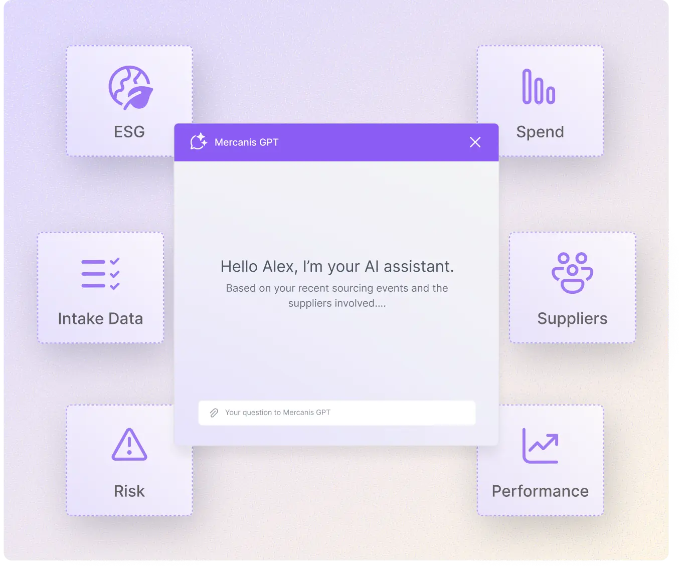 Product pricing input form with a pricing development chart comparing three products