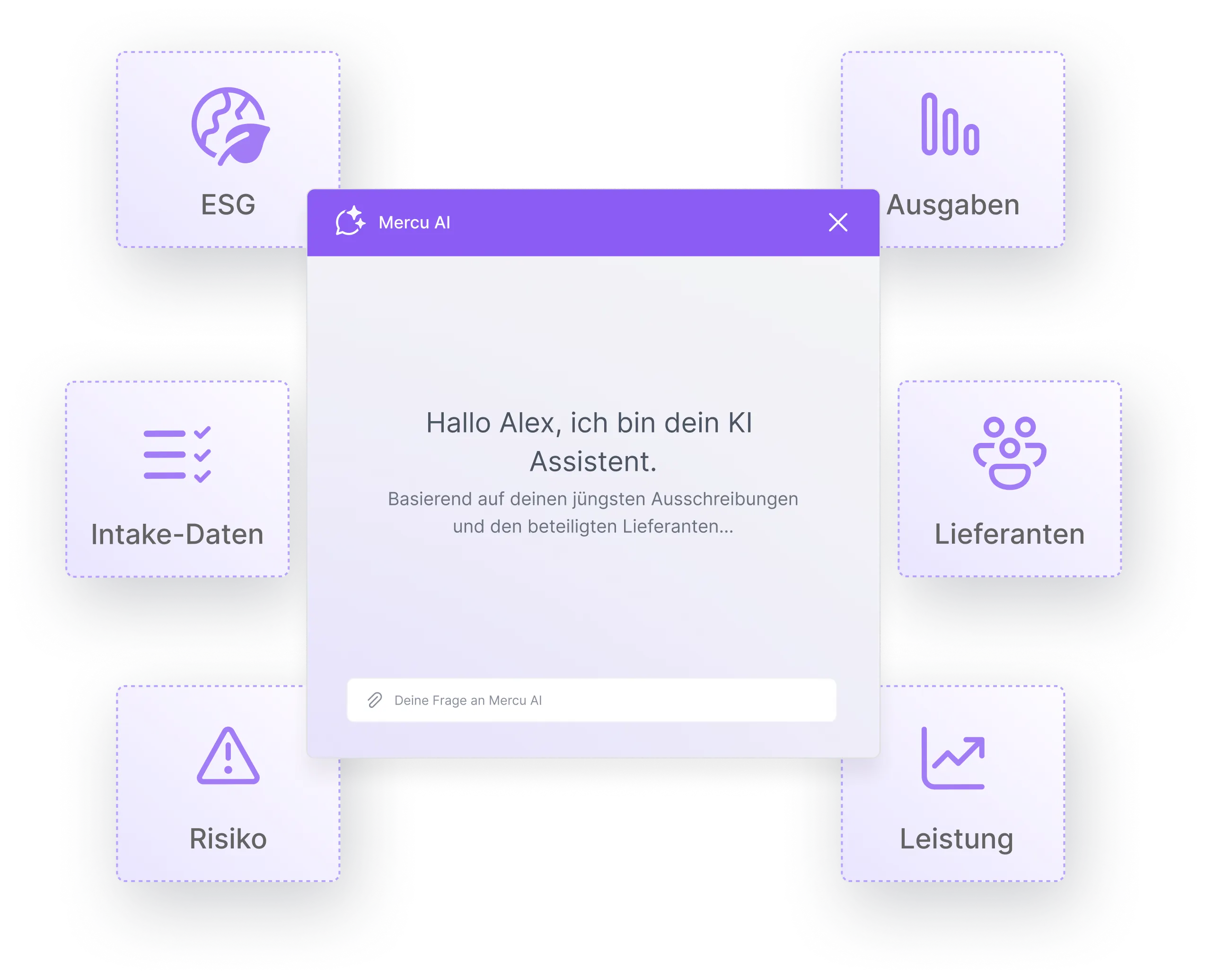 Dashboard displaying supplier proposal analysis and automated bid comparisons on the Mercanis platform.
