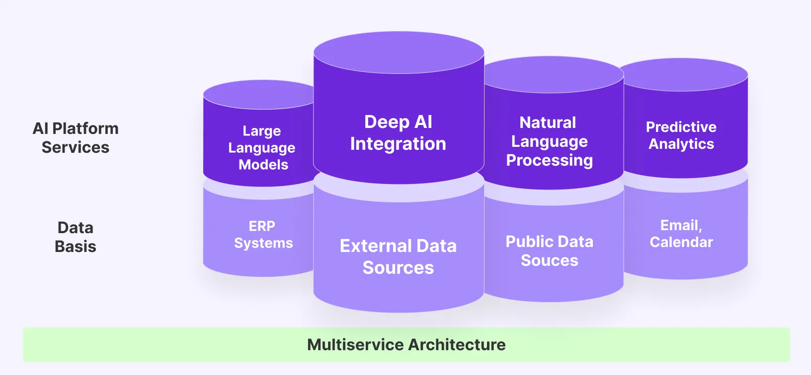 Mercanis interface for managing and delegating sourcing pipelines with policy enforcement features.