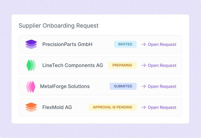 Unified Supplier Database with Plant-Level Visibility