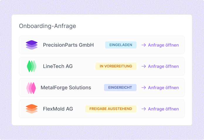 Unified Supplier Database with Plant-Level Visibility