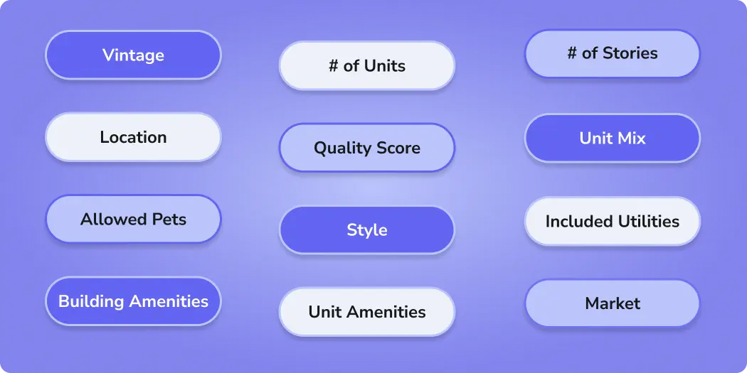 Multifamily property comparison filters tags