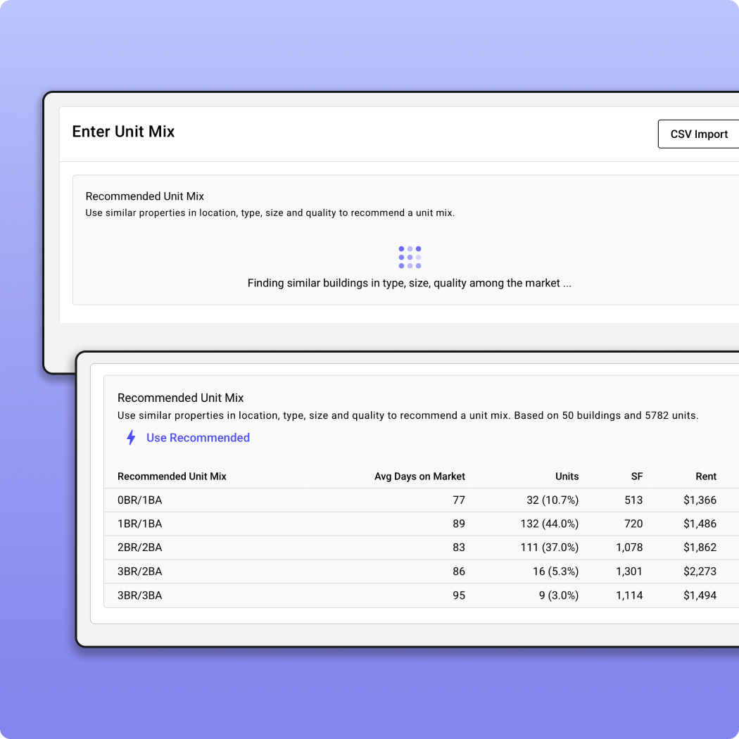 Multifamily recommended unit mix dashboard