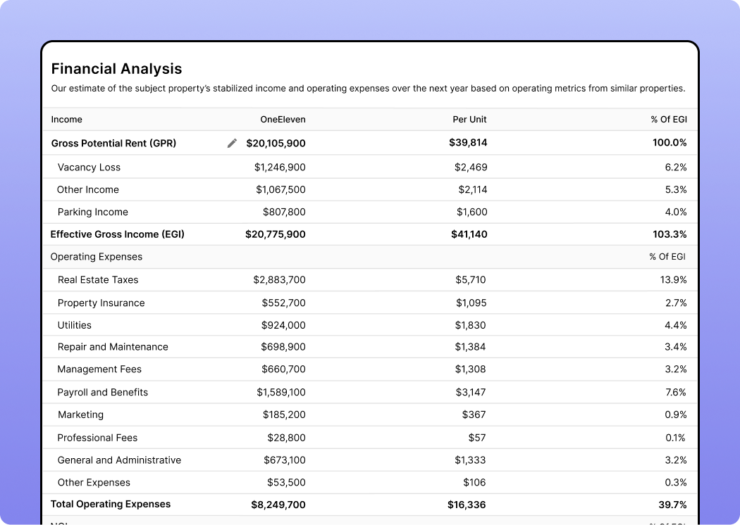 Home interior with callouts for interior quality, fireplace, designer light fixtures, floor-to-ceiling windows, vaulted ceiling, and hardwood floor overlooking a forested area