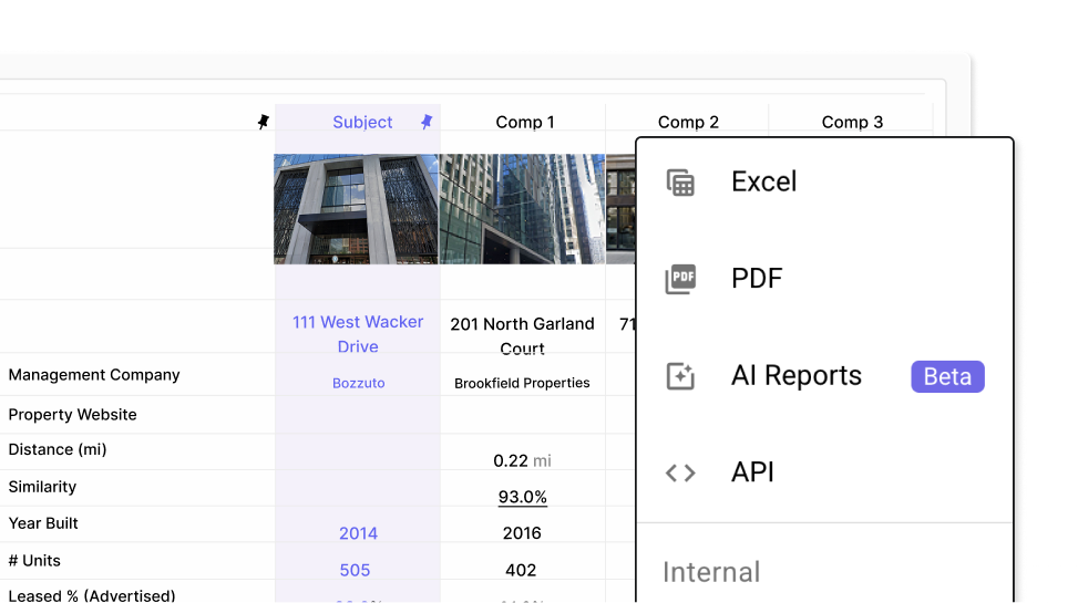 HelloData dashboard with export options
