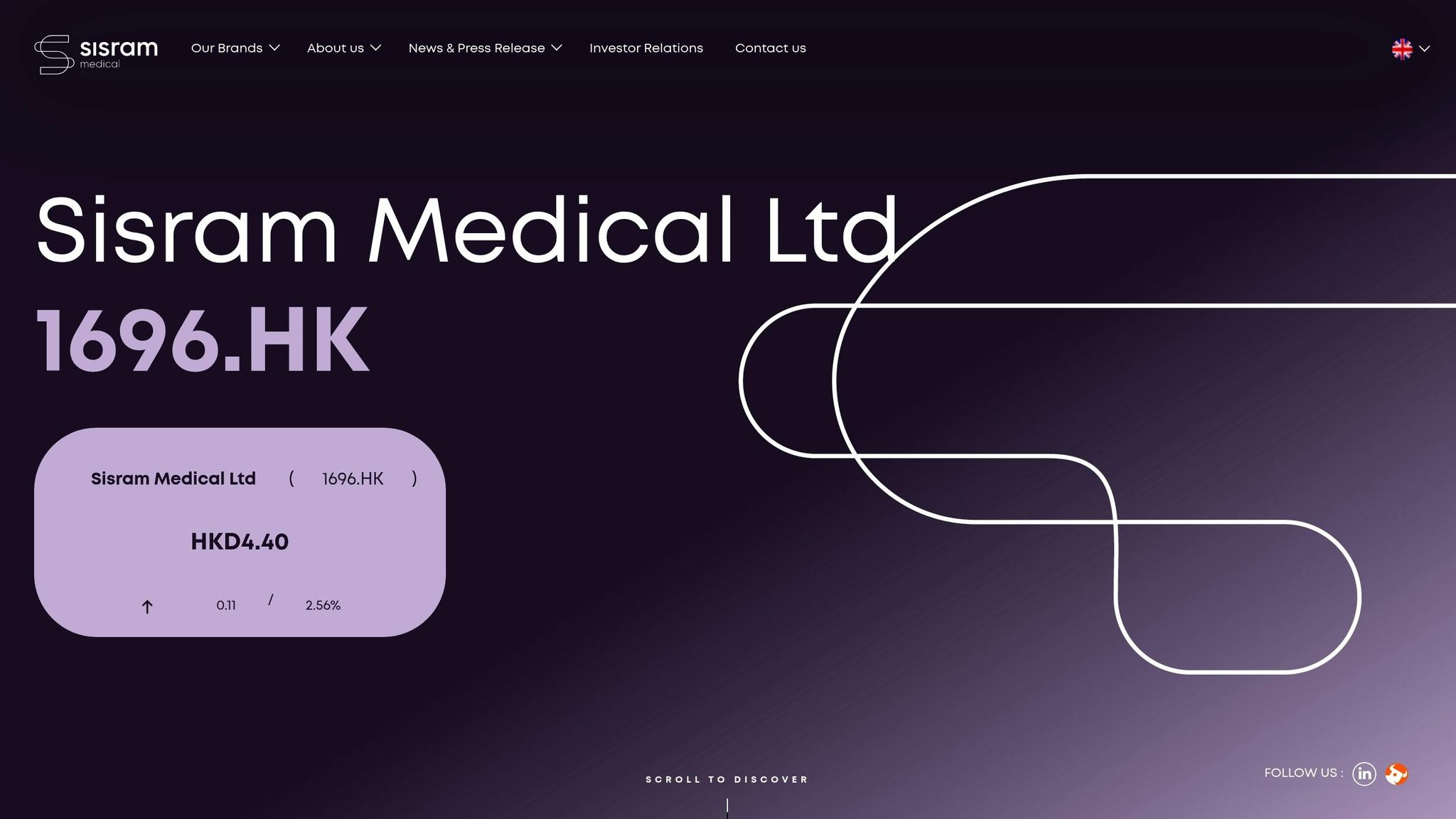 Sisram Medical Ltd