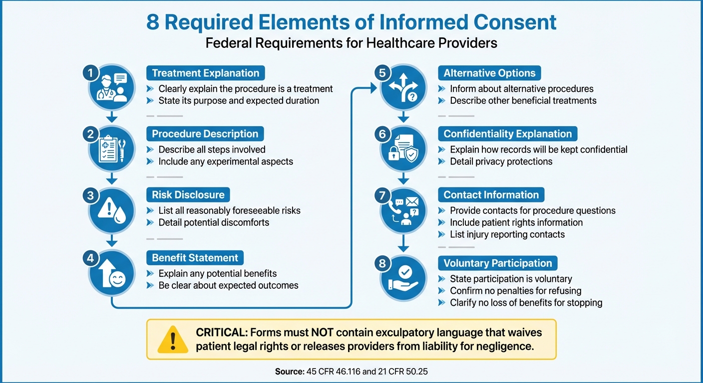 8 Required Elements of Medical Informed Consent Forms