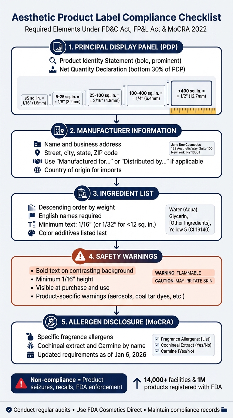 5-Step Aesthetic Product Label Compliance Checklist for U.S. Regulations