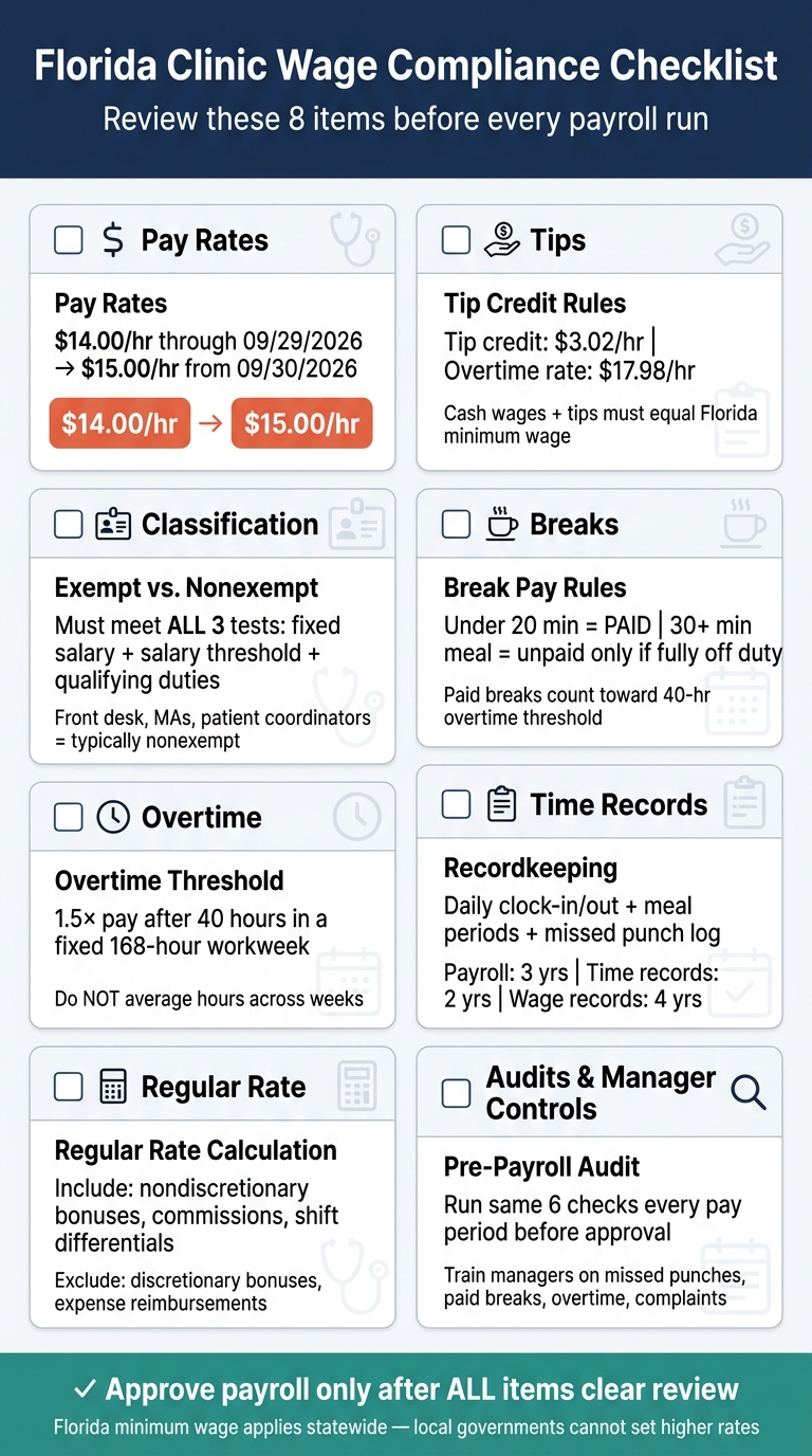 Florida Clinic Wage Compliance Checklist: Key Rules Every Pay Period