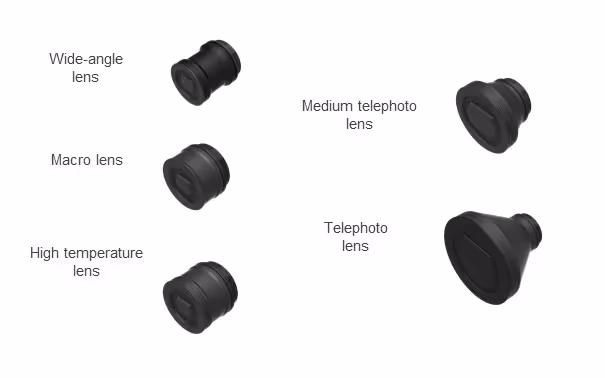 Guide PS Series 3