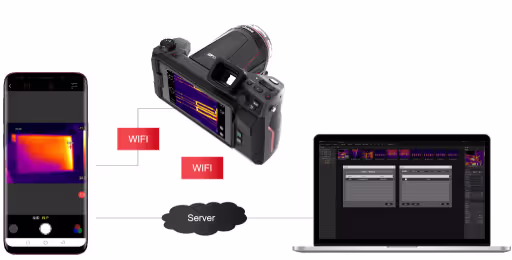 GuidePSSerieshighperformancethermalcamera connection 453