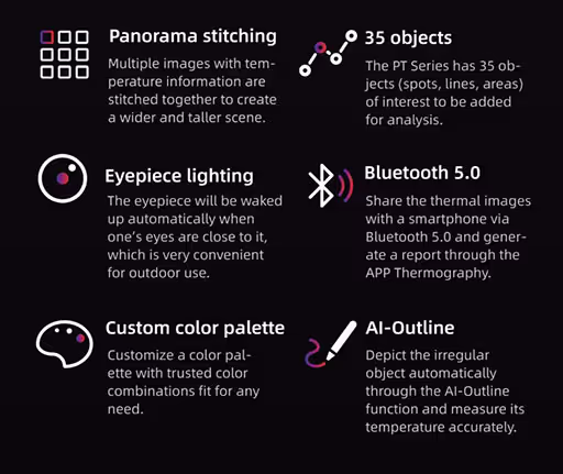 Guide PTSeries 09
