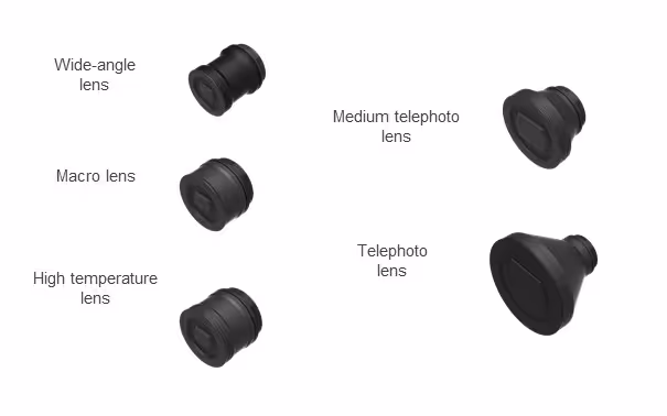 Guide PS Series 3