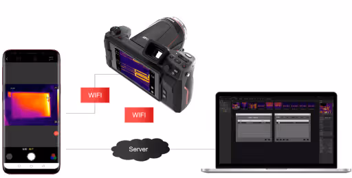 GuidePSSerieshighperformancethermalcamera connection 453