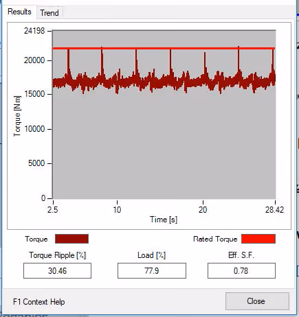 et motor link fig7