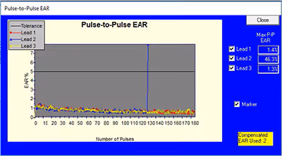 et motor link fig5