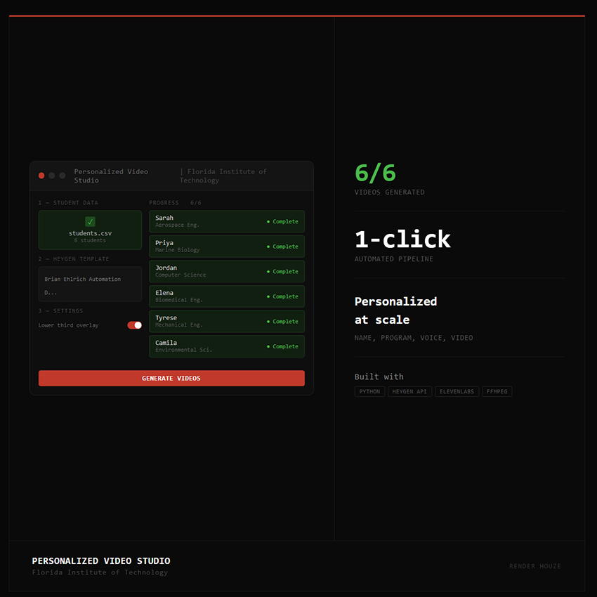 lockerverse ui / ux render houze