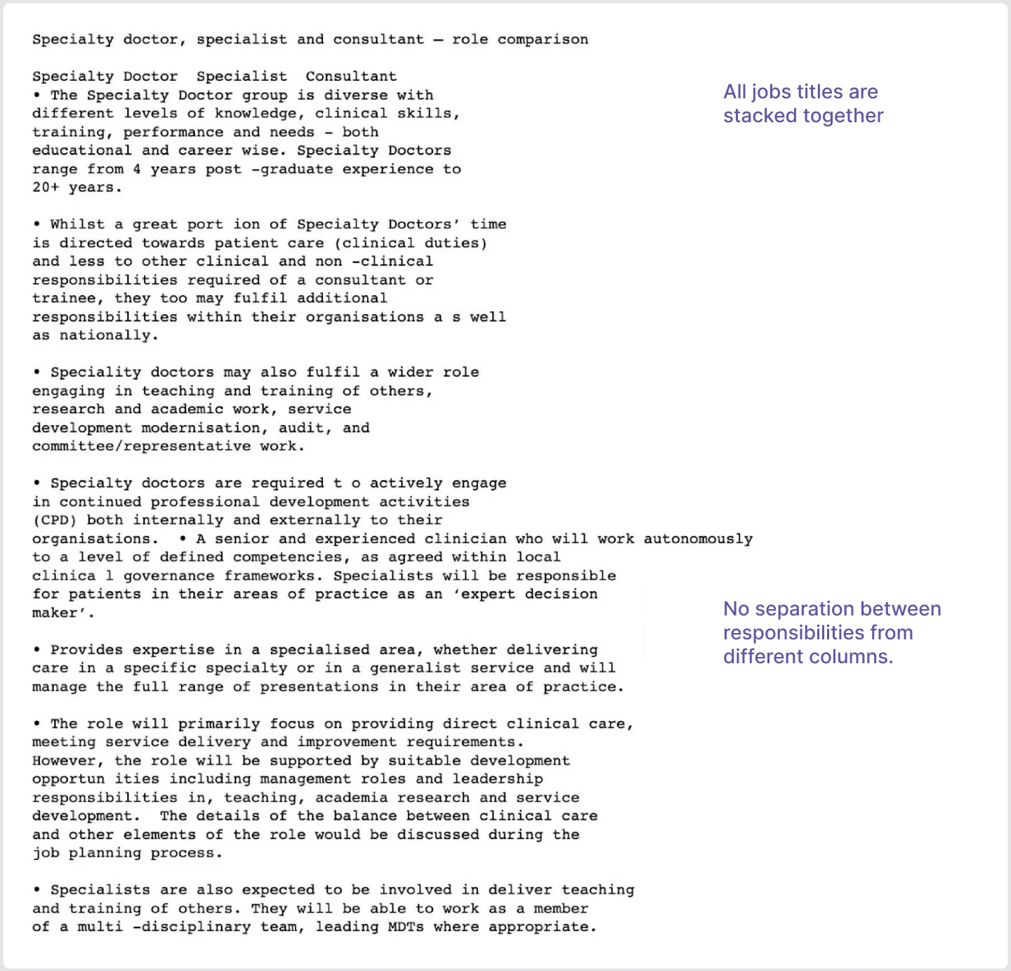 Is error-free parsing possible?