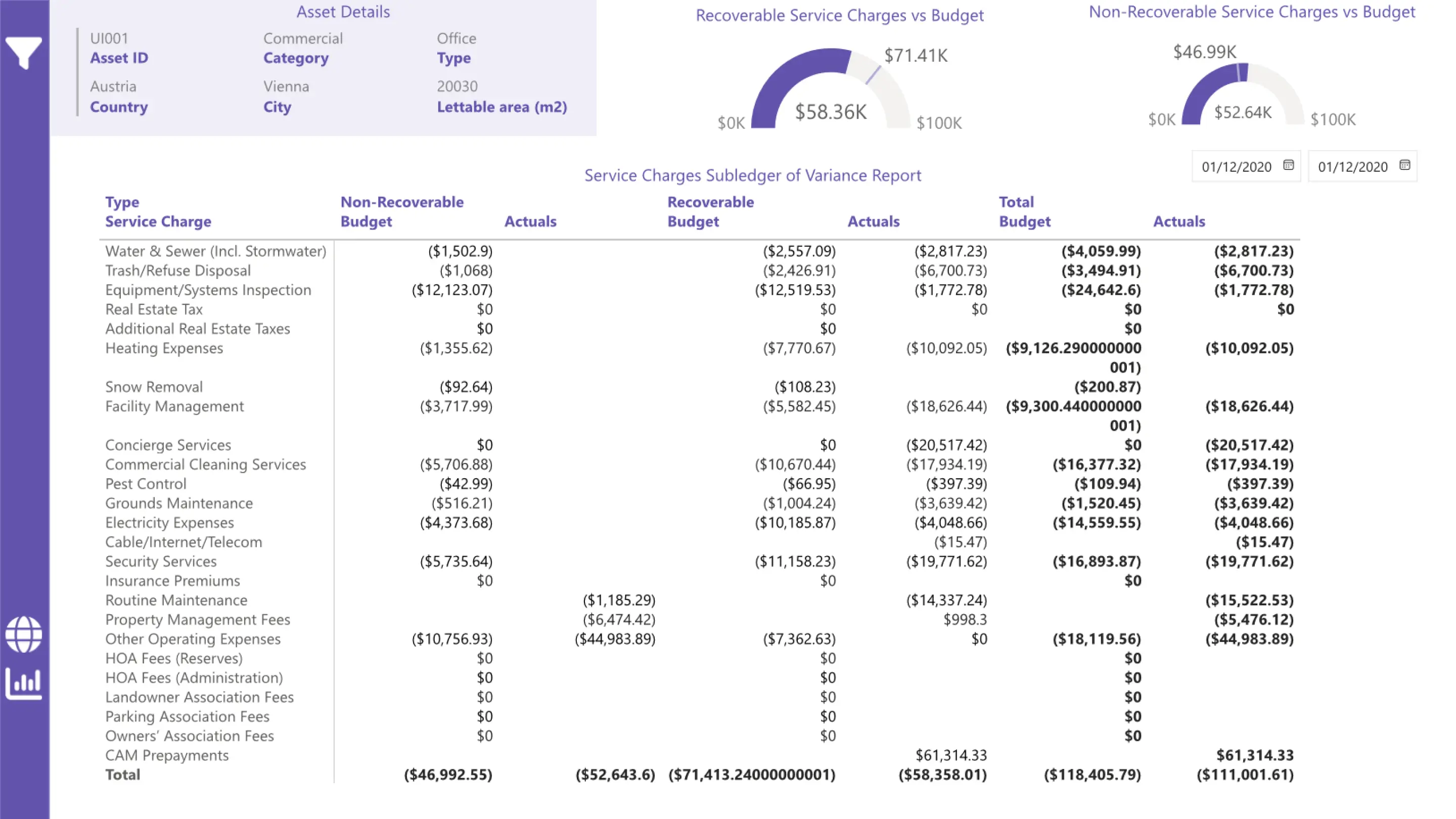 Service charges subledger matrix