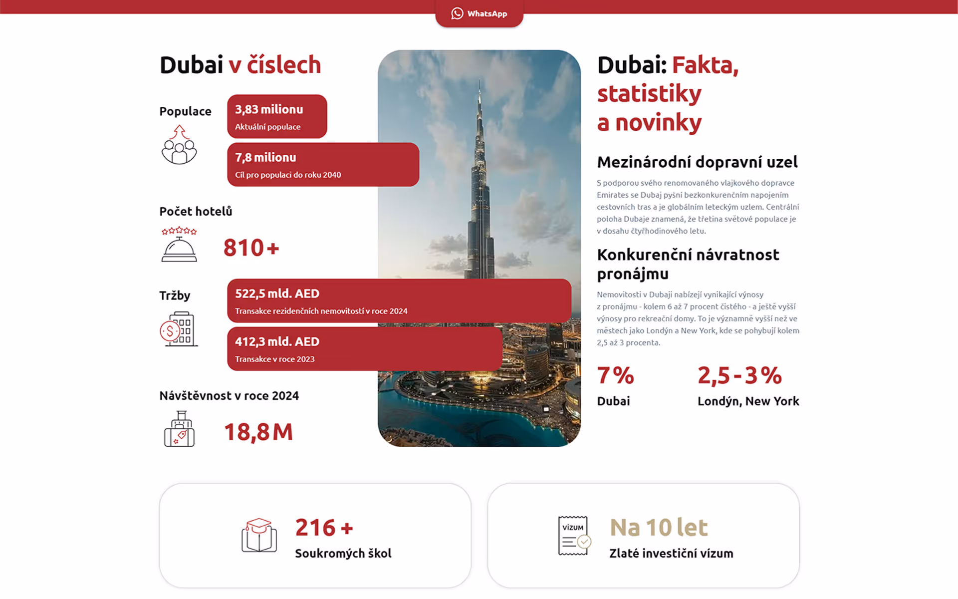 Little Styler webová stránka