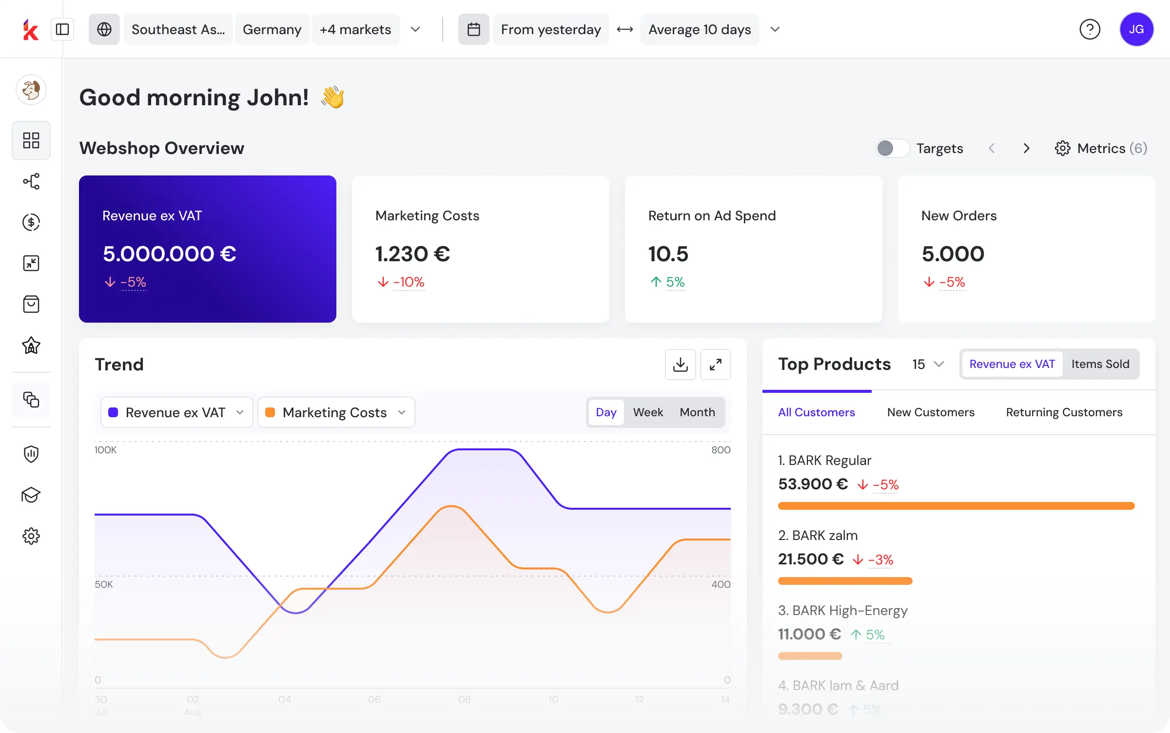 A screenshot that shows the Kickbite Tool Dashboard