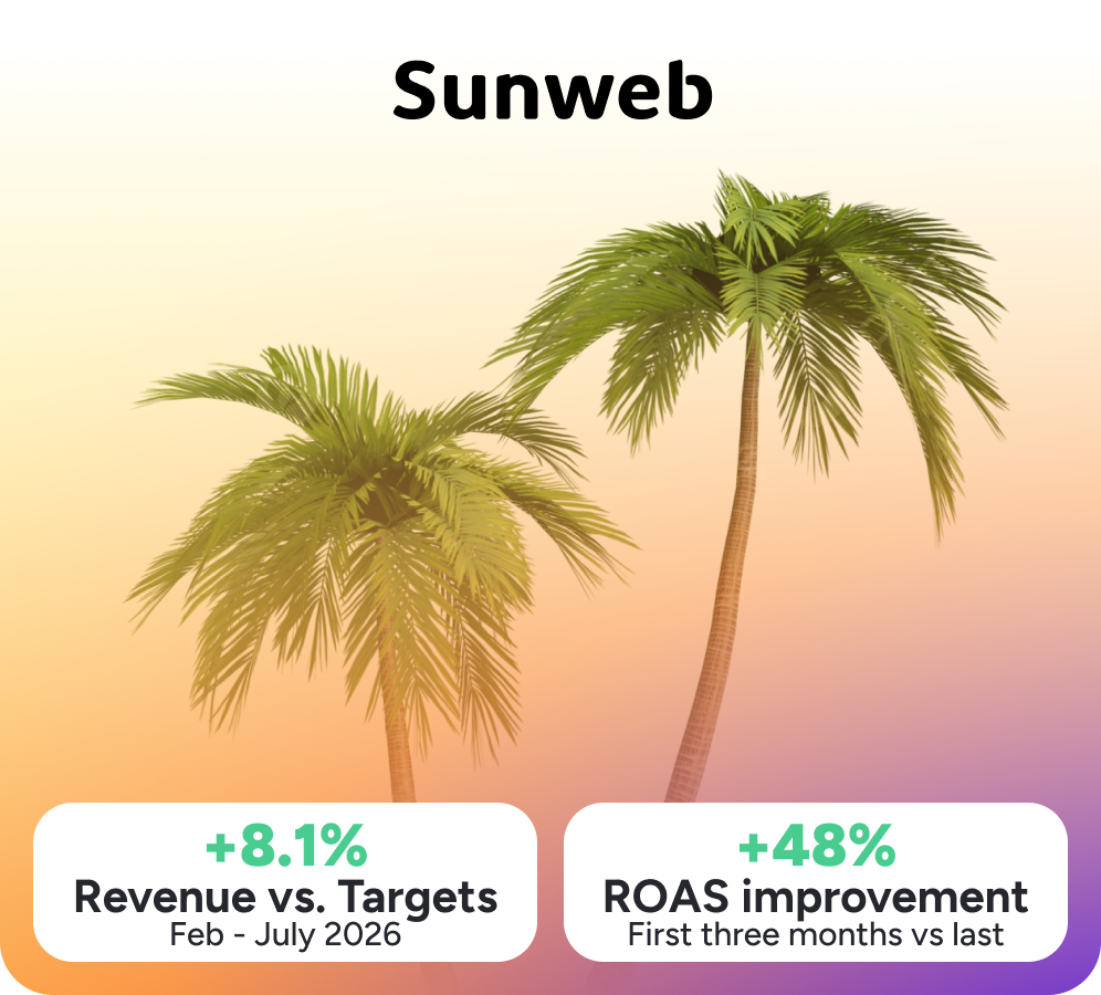 Sunweb case study