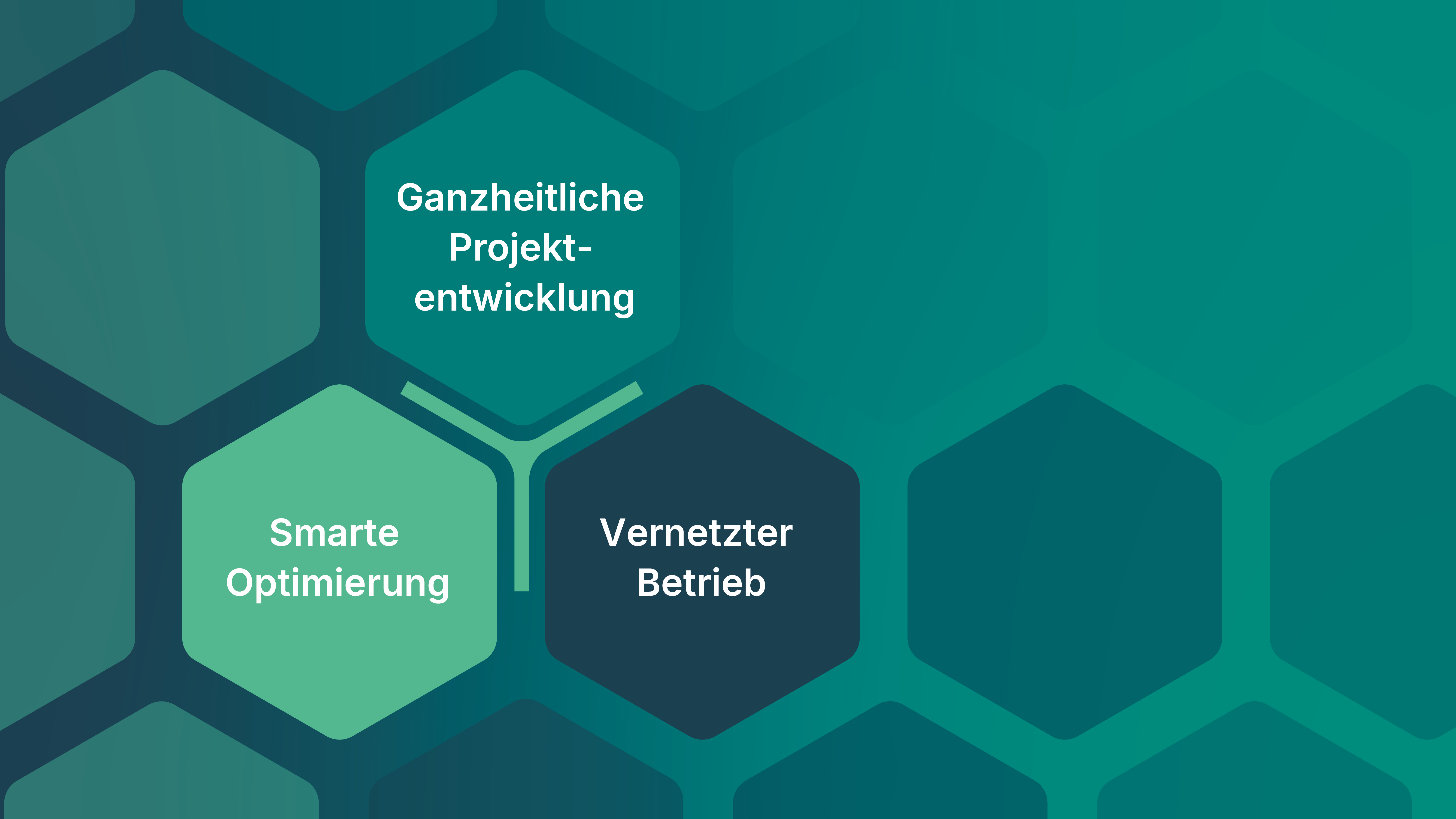 Windenergieanlagen in weiter Landschaft bei Sonnenuntergang – ENERCON Turbinenportfolio für alle Standorte und Windbedingungen