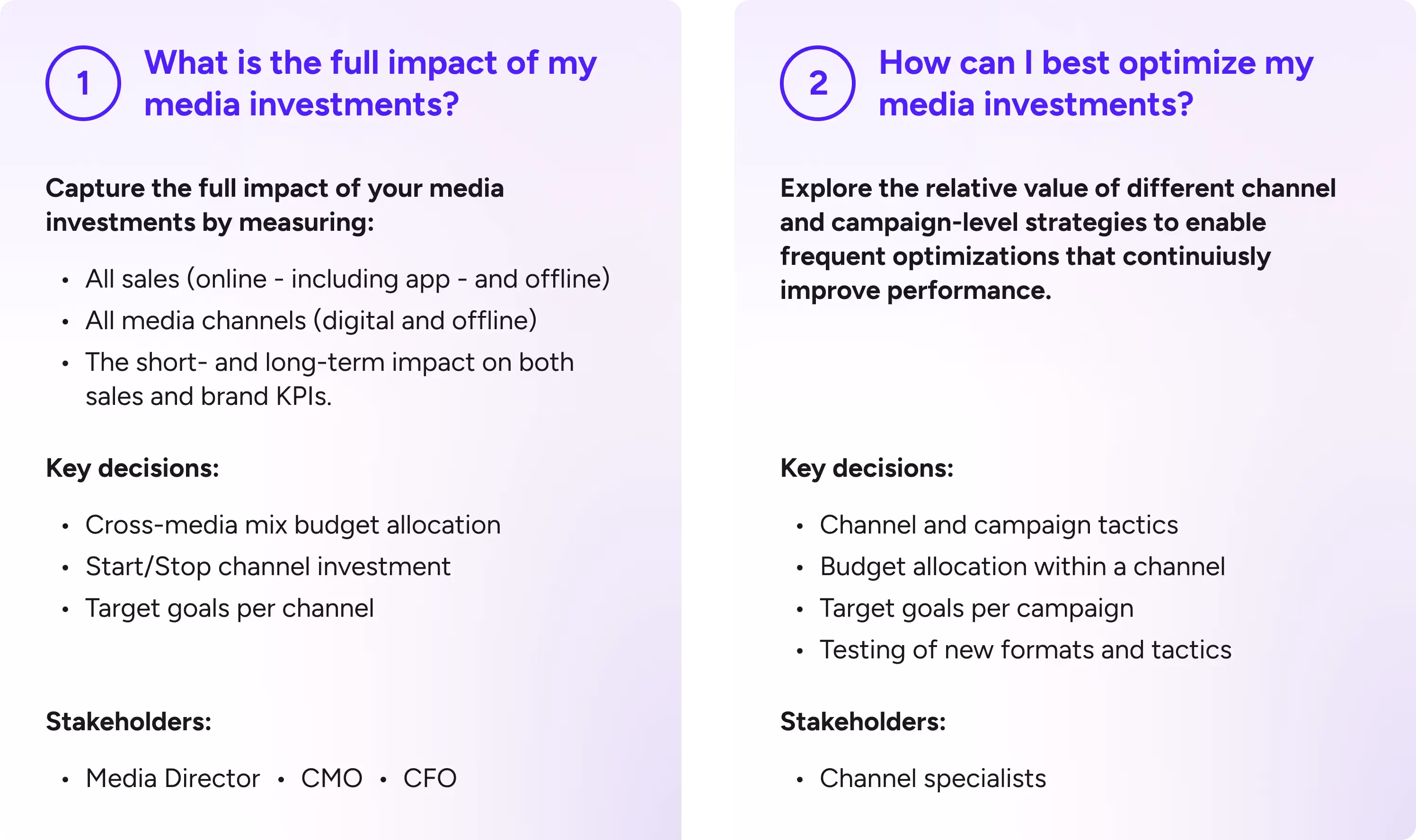 Two questions every marketer needs to answer before starting with marketing effectivness measurement.
