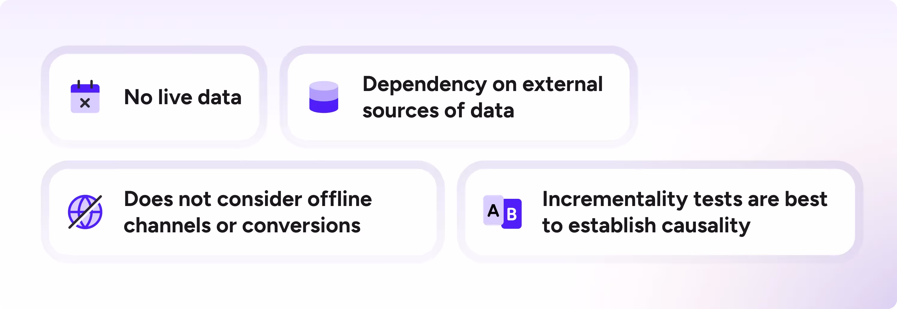 4 limitations of an AI Click and View Attribution Model