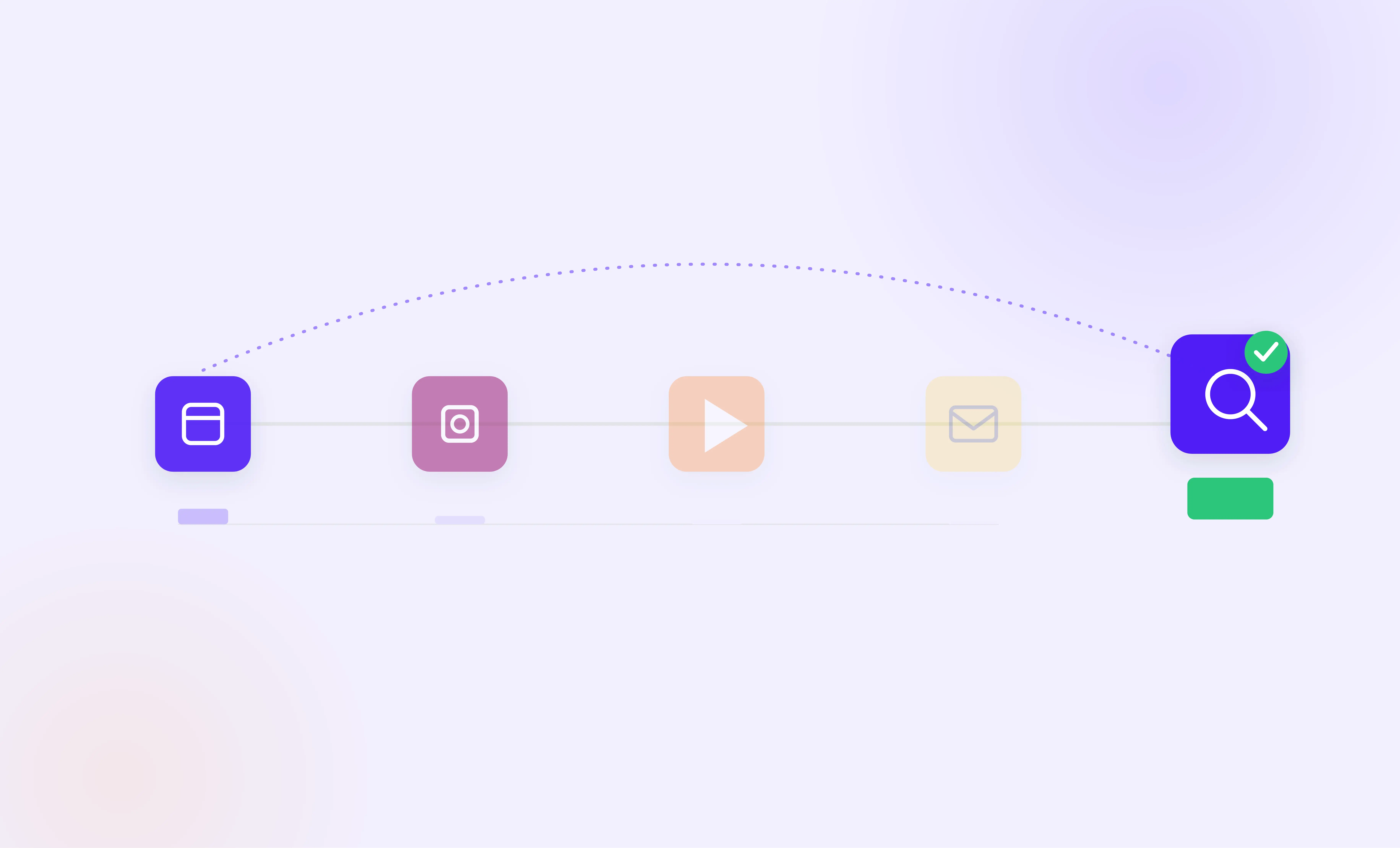 last-click-attribution visualisation