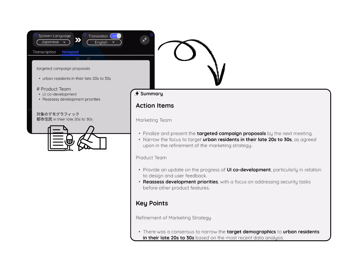 JotMe will create meeting notes based on the details on the notes you take and the transcript of the meeting