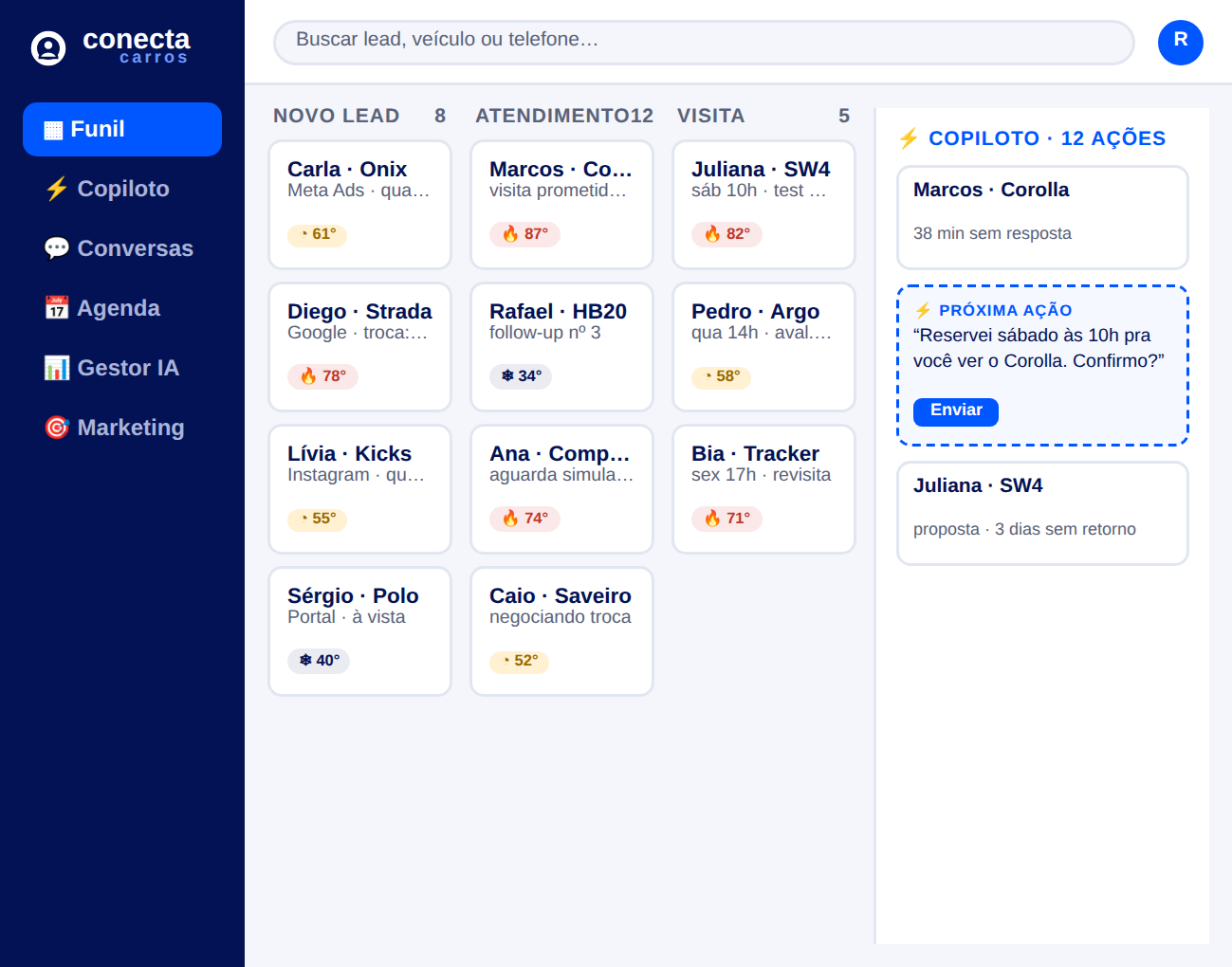 CRM Conecta Carros — funil e copiloto