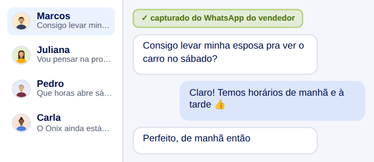 Conversas capturadas do WhatsApp