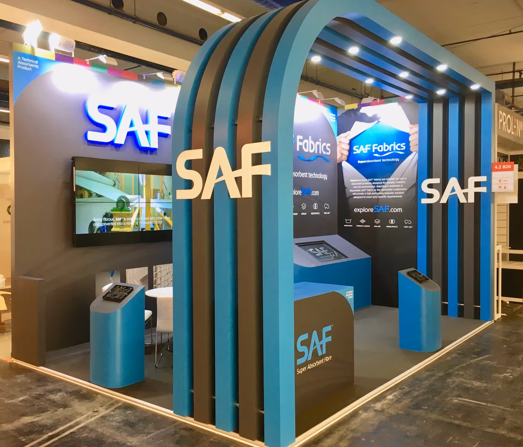 SAF, Index 2020