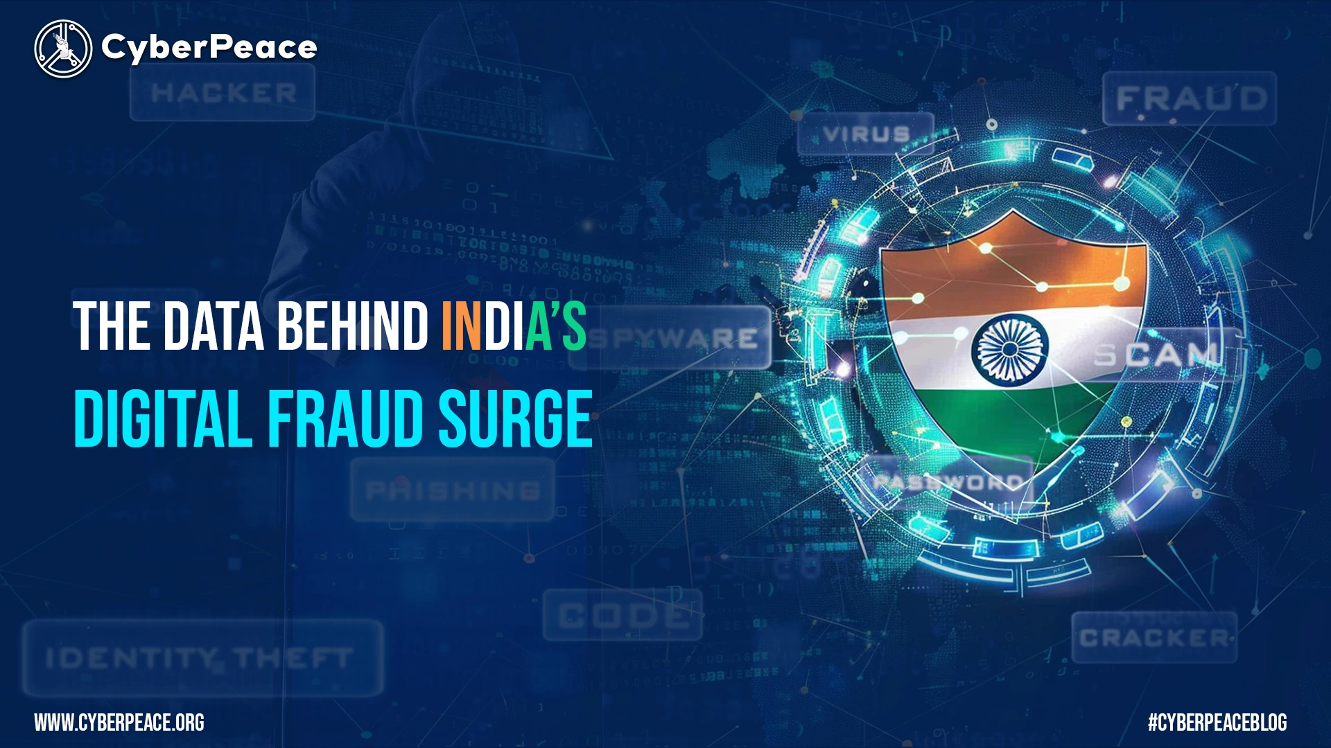 The Data Behind India’s Digital Fraud Surge