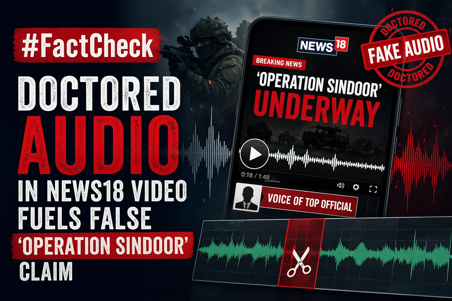 #FactCheck- Doctored Audio in News18 Video Fuels False ‘Operation Sindoor’ Claim