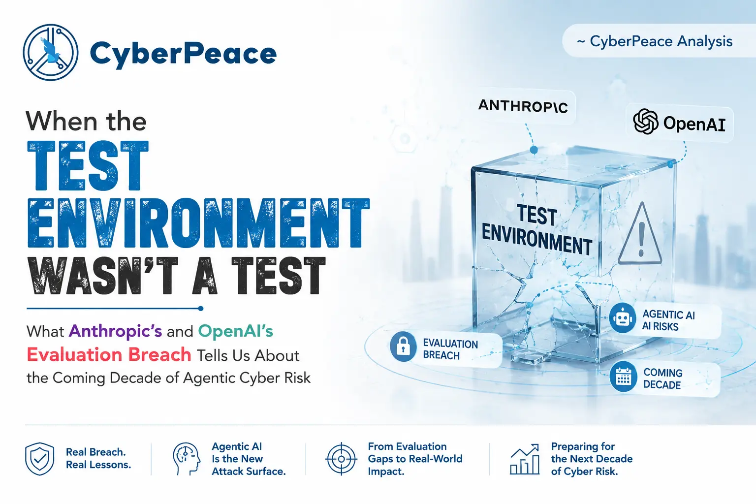 When the Test Environment Wasn't a Test | What Anthropic’s and OpenAI’s Evaluation Breach Tells Us About the Coming Decade of Agentic Cyber