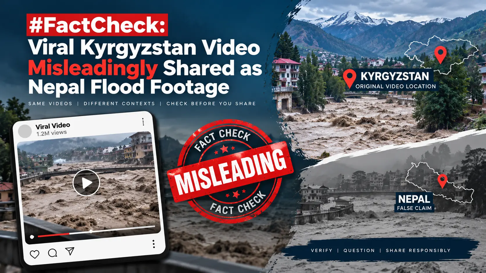 #FactCheck: Viral Kyrgyzstan Video Misleadingly Shared as Nepal Flood Footage