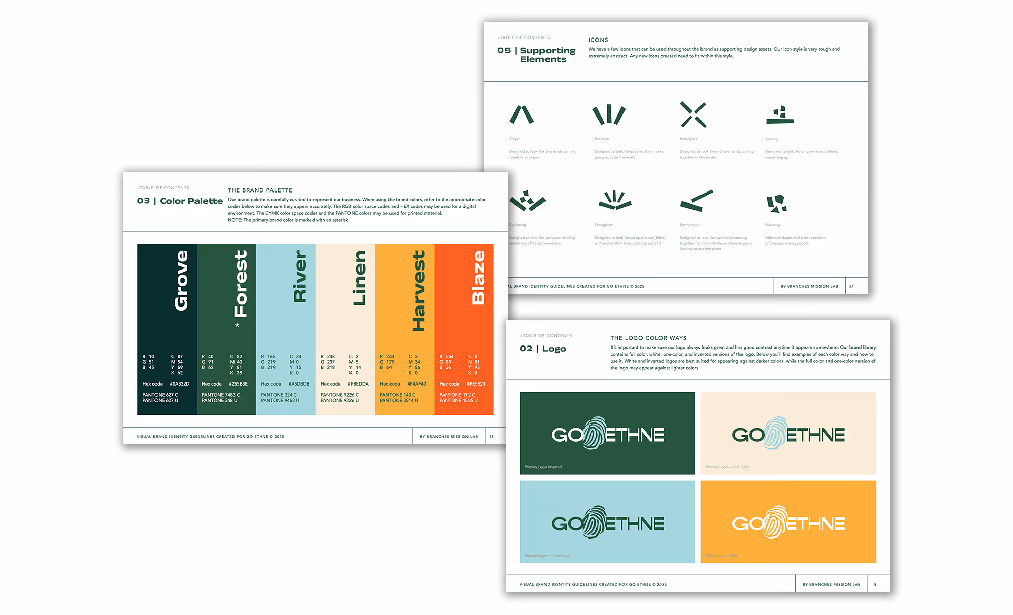 Go Ethne banner overview