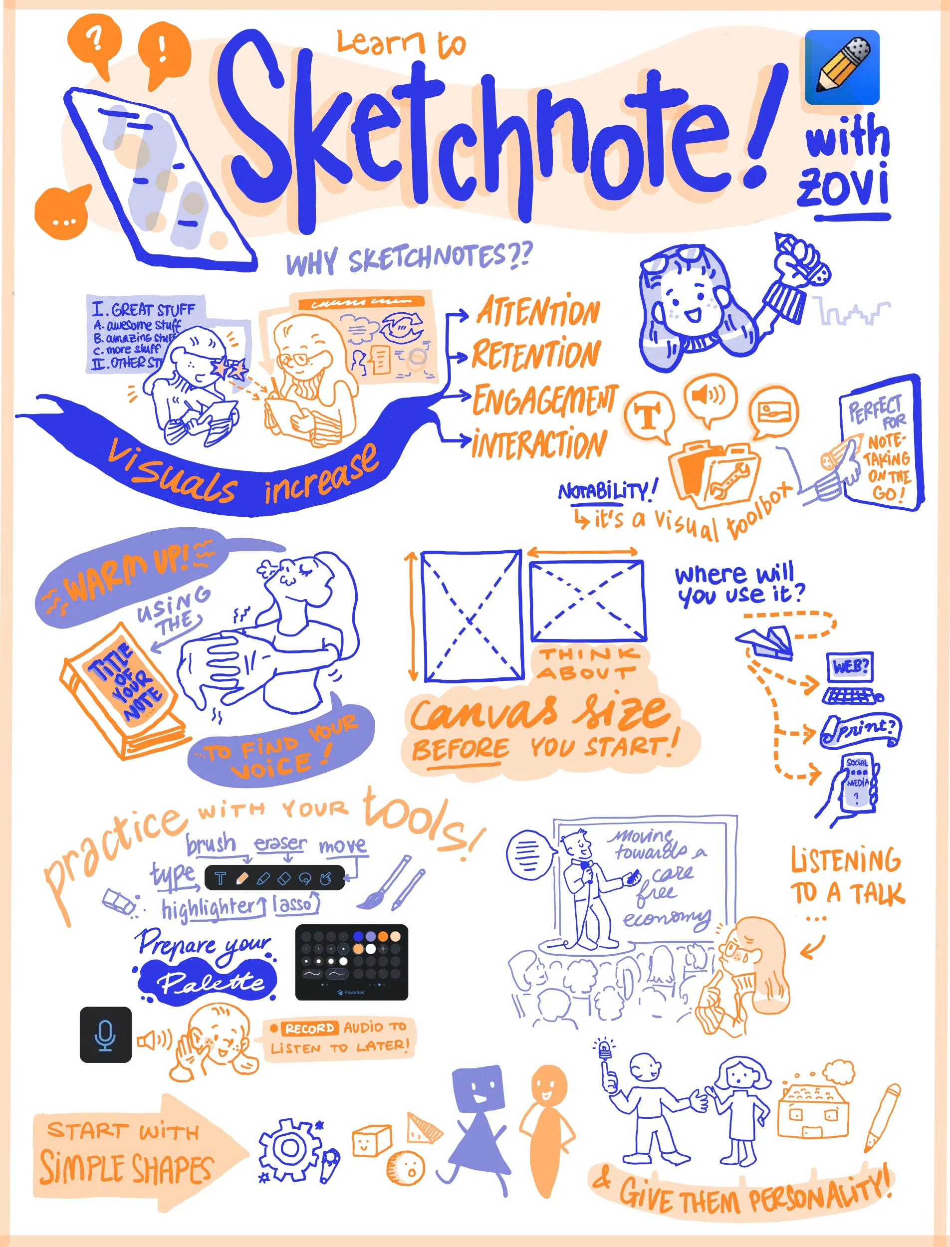 Infographic on how to sketchnote