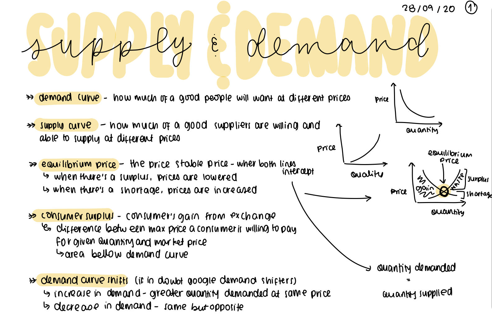 Aesthetic Economics notes for Supply and Demand, available on Notability