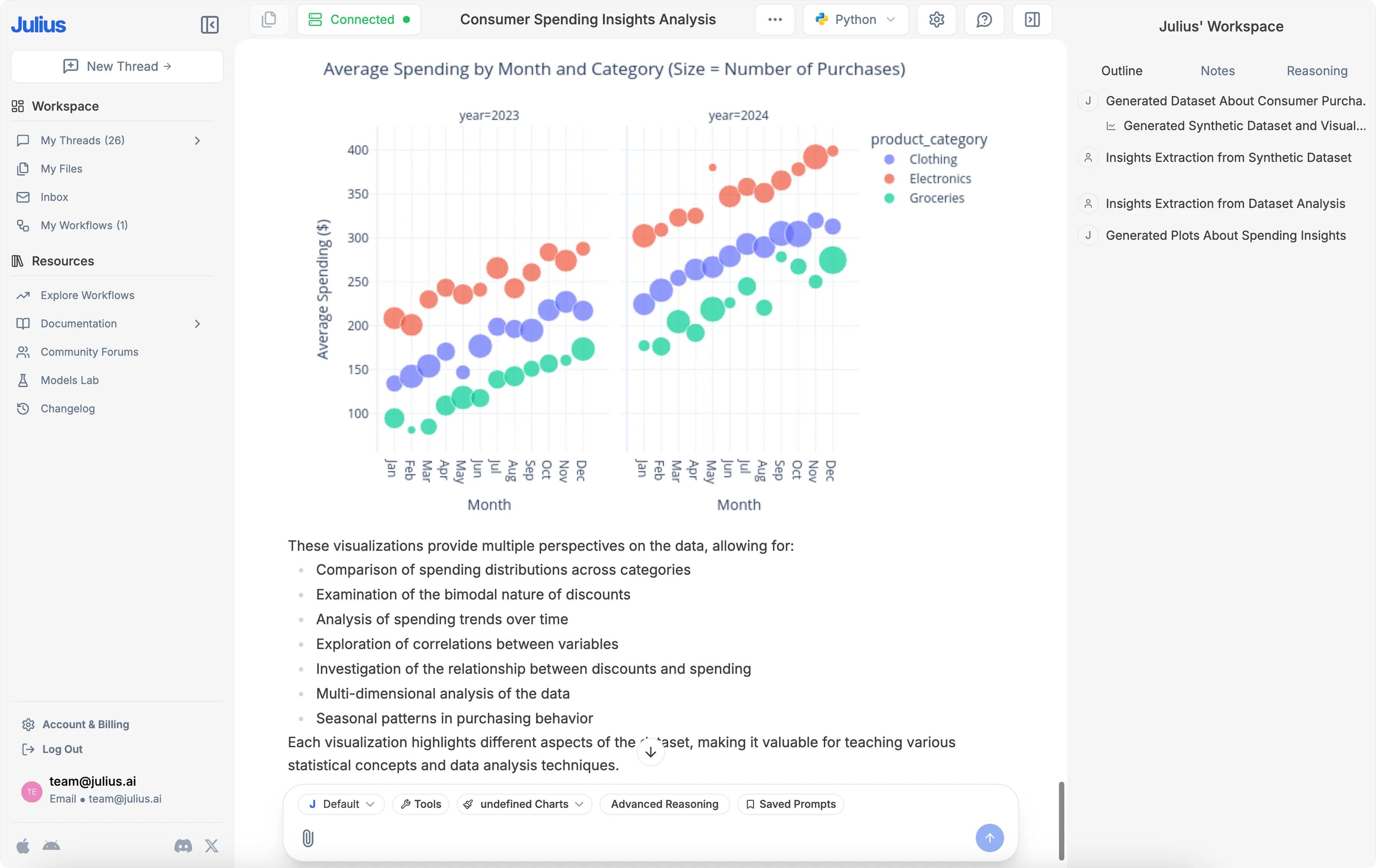 Julius is an AI-powered data analysis tool.