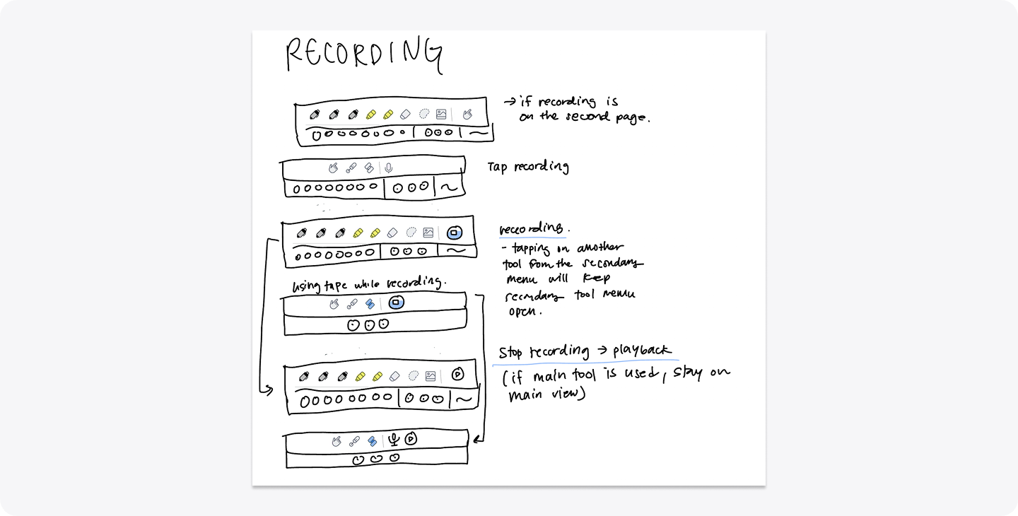 At Notability, our designers often combine Figma components, screenshots, and images with sketches to think through interfaces.