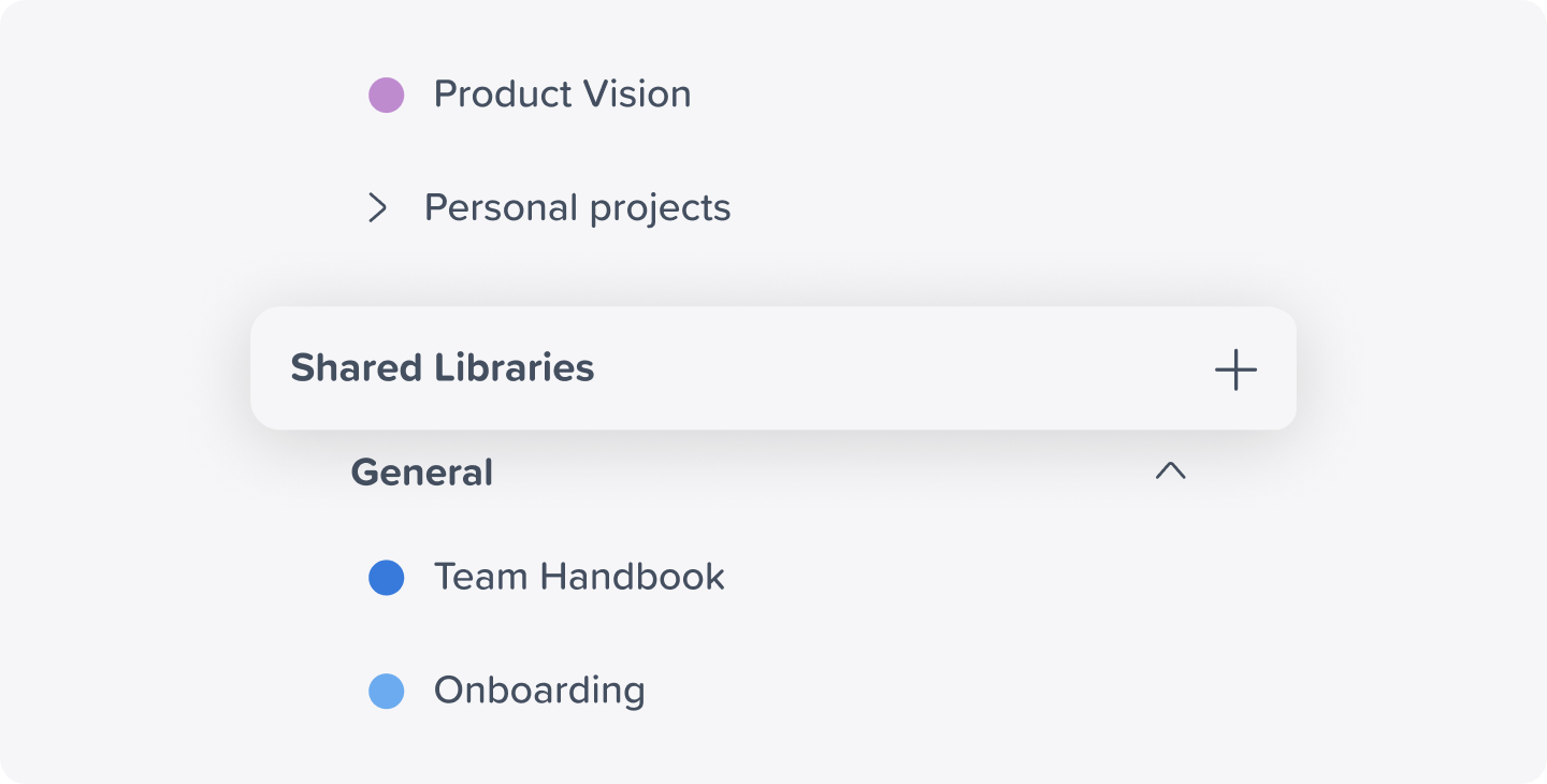 A close-up shot of Shared Libraries in Notability, allowing users to share a whole library of notes in team members.